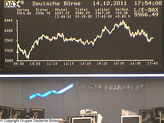 dax_chart_realtime14.jpg