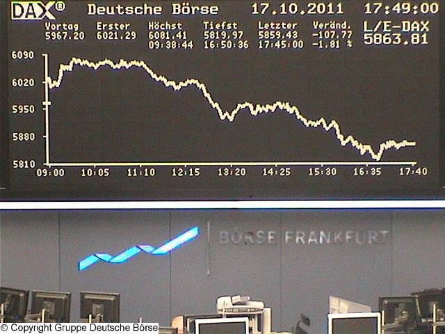 dax_chart_realtime17.jpg