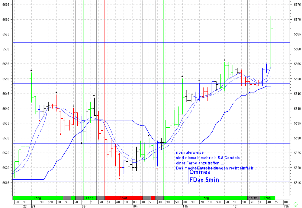 fdax_29.png