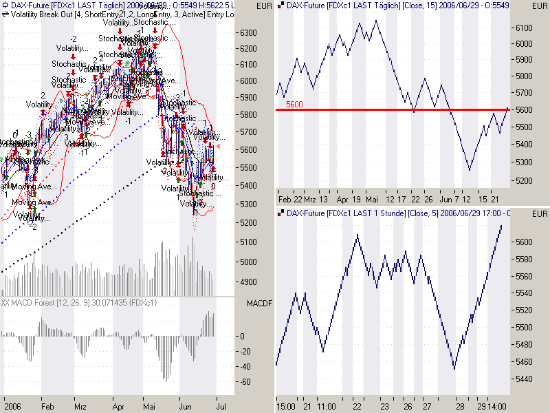 FDAX.png