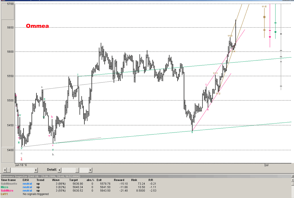 fdax_29.png