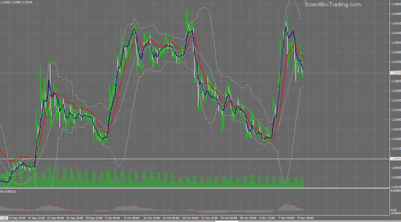 eurchf120841.png