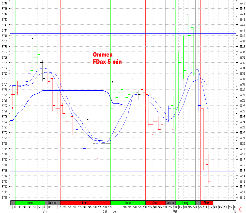 fdax_01.png