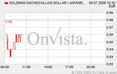 $yen.gif