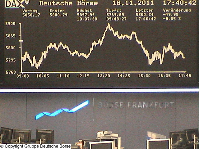 dax_chart_realtime.jpg