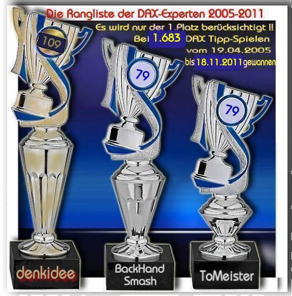 dax-experten228.jpg