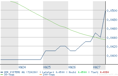 chart22.png