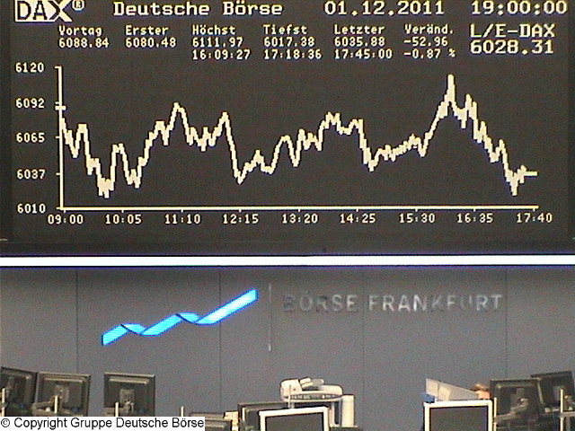 dax_chart_realtime0112.jpg