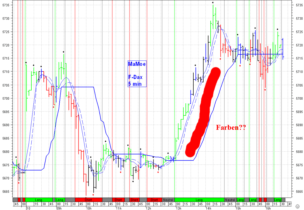 fdax_10.gif