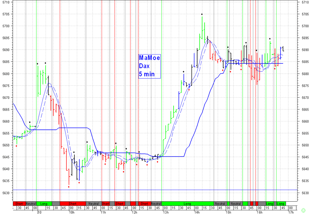 dax_10.gif