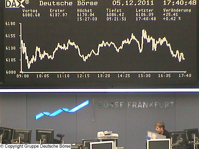 dax_chart_realtime05.jpg