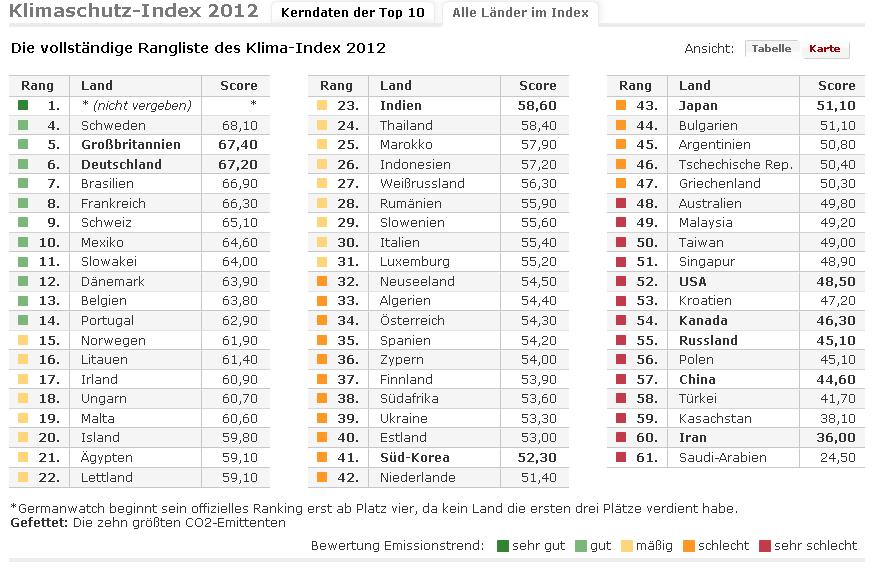 klimaindex.jpg