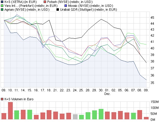 chart_month_ks.jpg