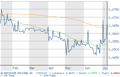 chart21.png