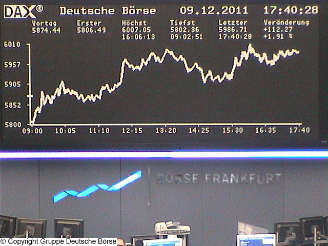 dax_chart_realtime09.jpg