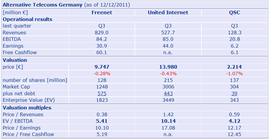 german_telcos.jpg