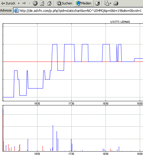 2011-12-12-anderswo-weiterhin-links-buendig.gif