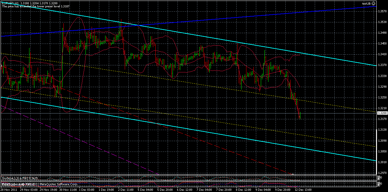 eur-h1-1212-1900.gif