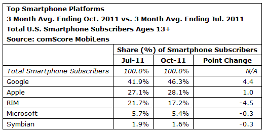 comscore2_1_.png