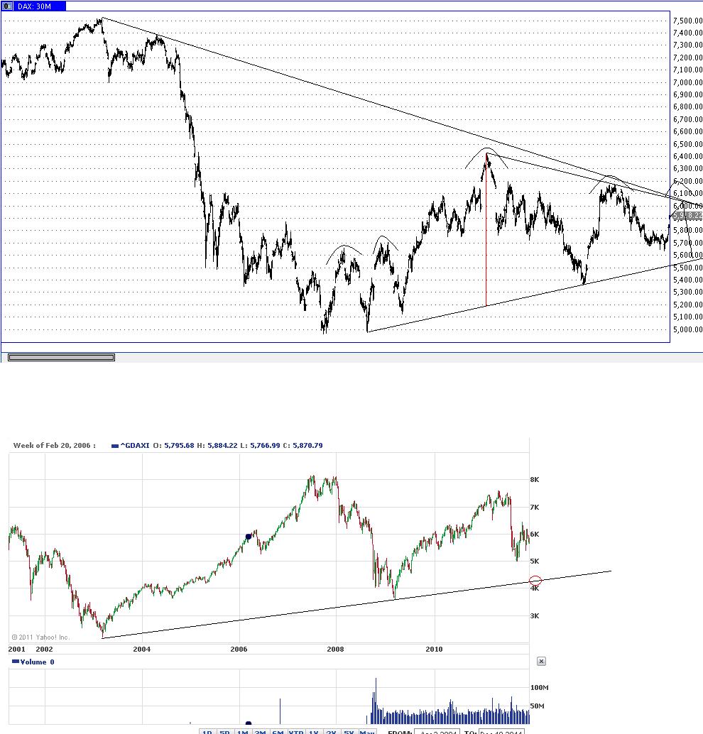 dax.jpg