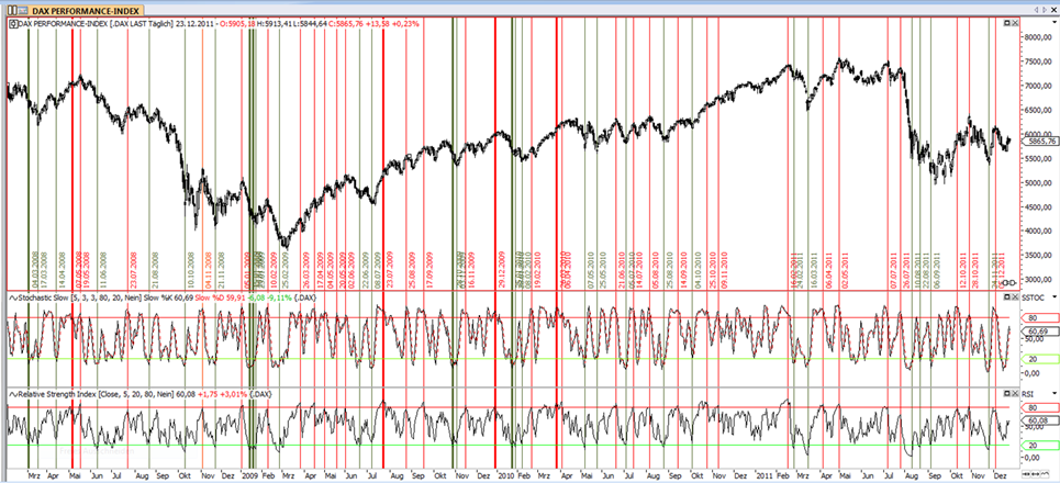 dax_daily_chart.png