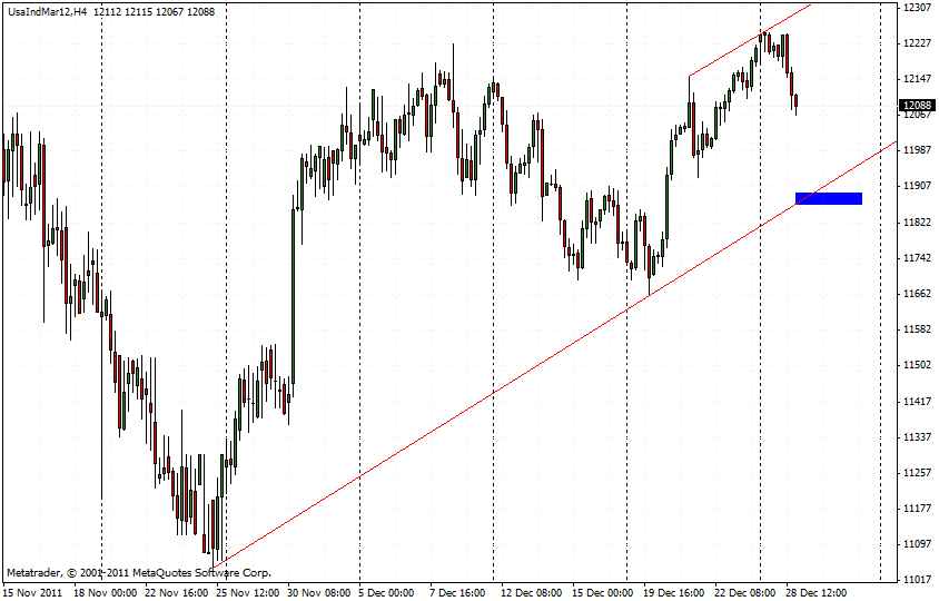 dow_28.gif