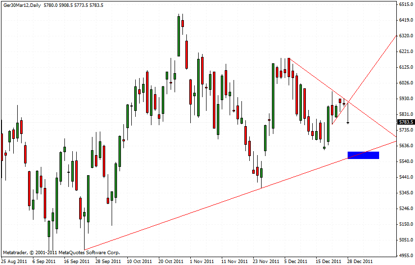 dax_28.gif