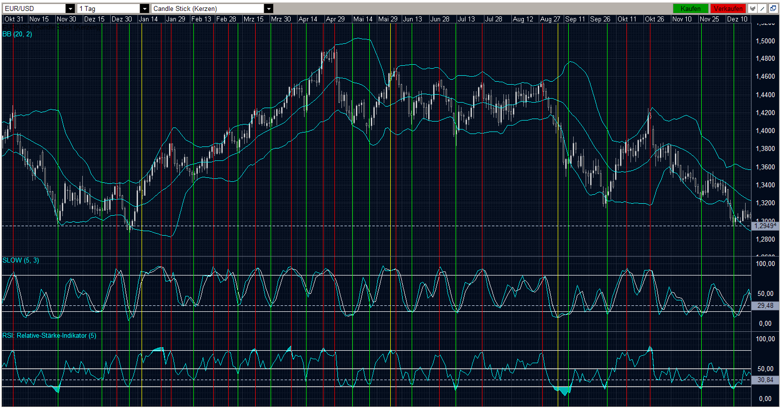 eur_usd_chart.png