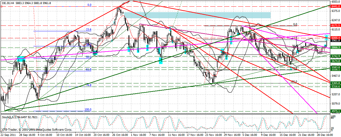 dax240_min.gif