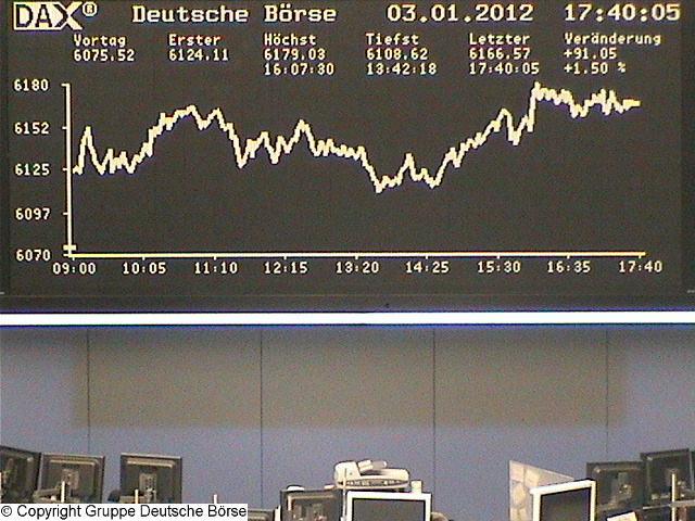 dax_chart_realtime.jpg