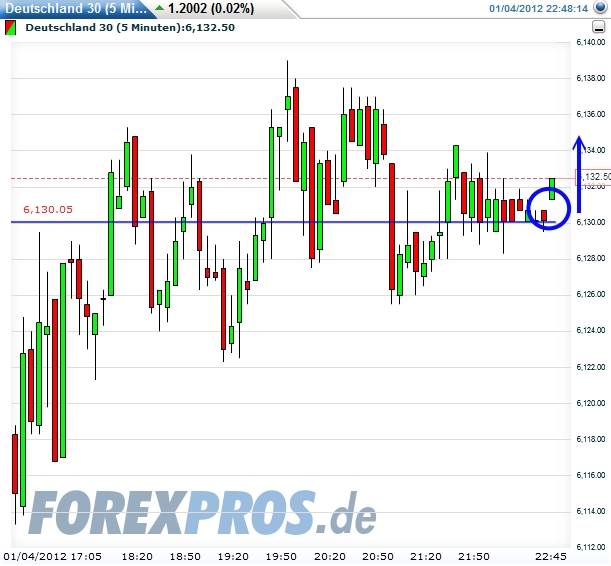 dax-fut.jpg