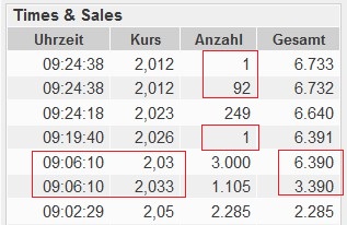 bvb-trades_05.jpg