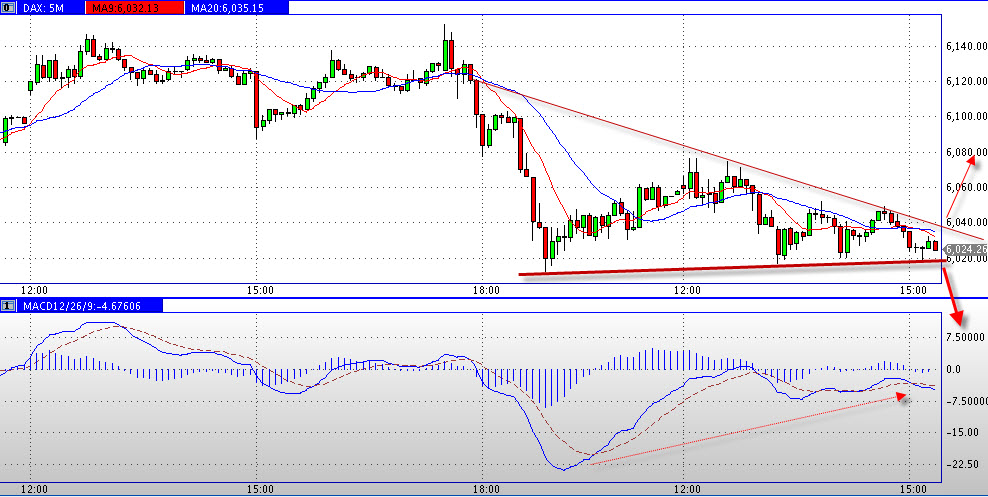 dax_5m.jpg