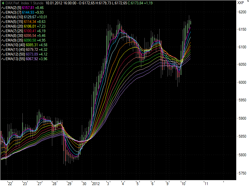 chart.png