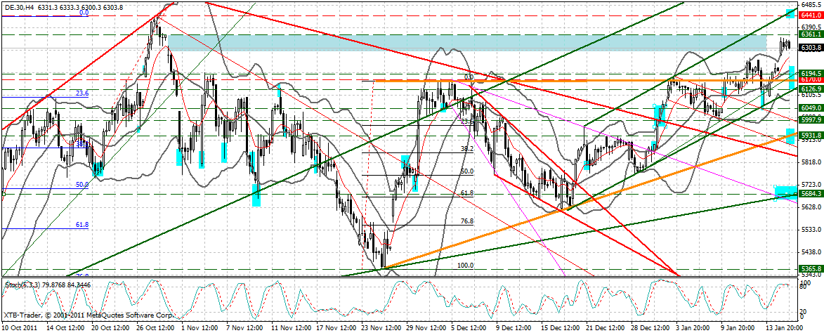 dax_240_min.gif