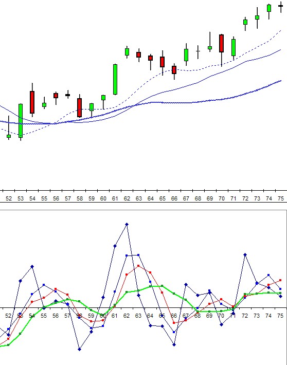 dax_1tag_per_200112.jpg