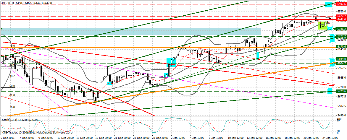 dax_240_min.gif