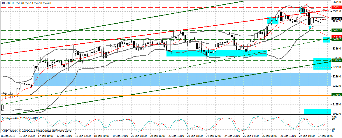 dax_240_min.gif