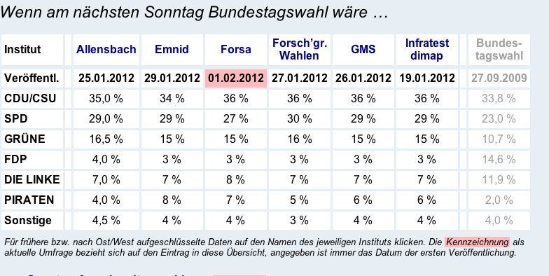 bildschirmfoto_2012-02-01_um_15.png