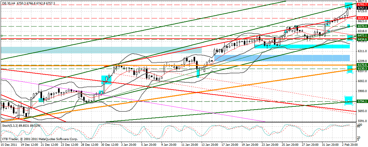 dax_240_min.gif