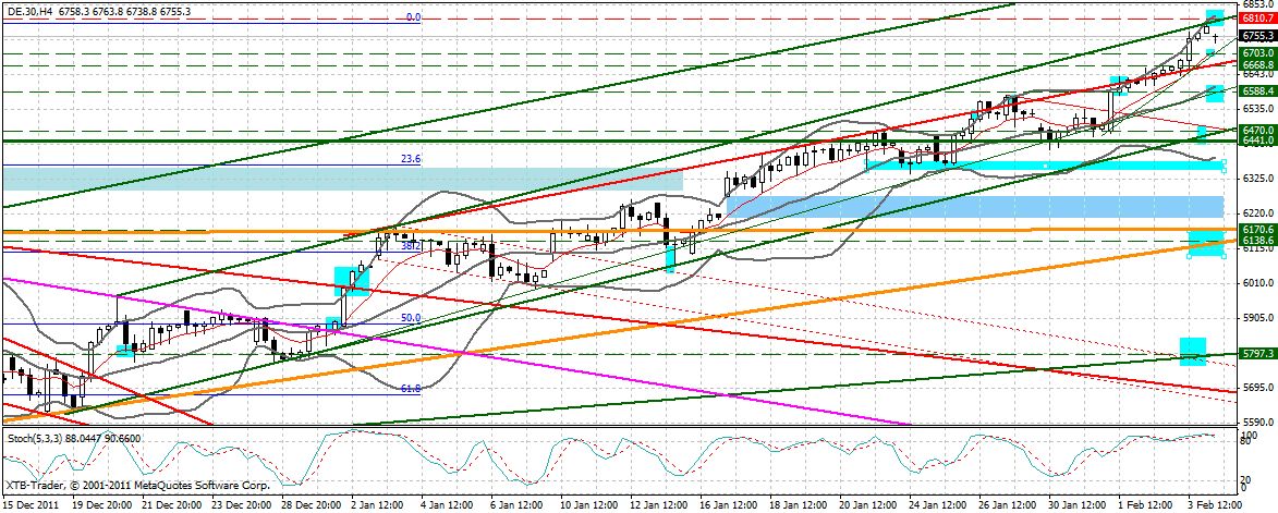 dax_240_min.gif