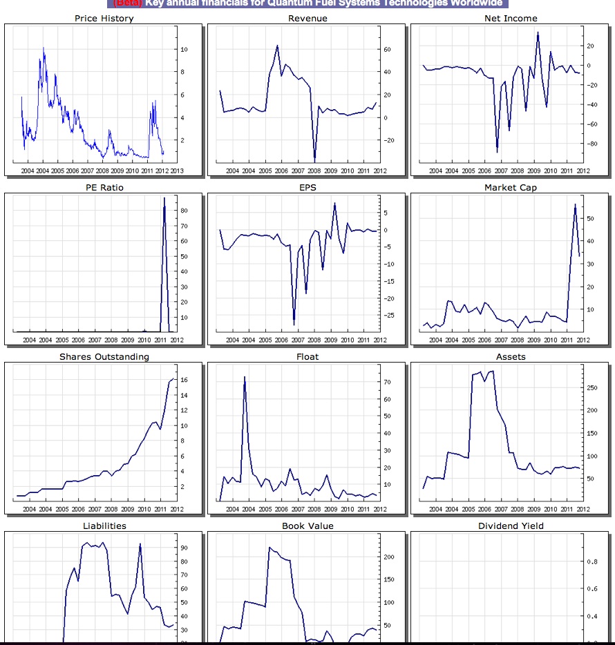 qtww_visualization_keyfins_lalu_2_6_12.jpg