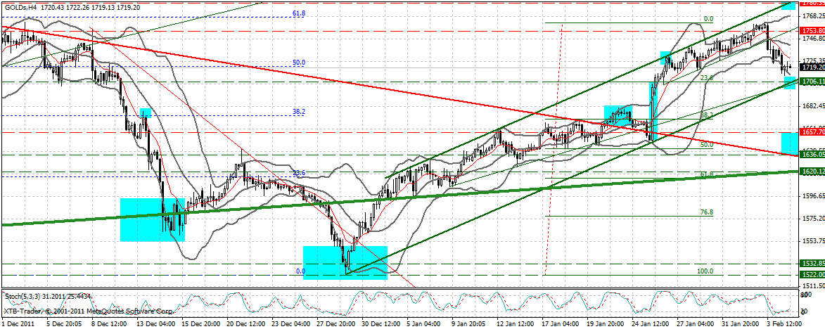 gold_240__min.gif