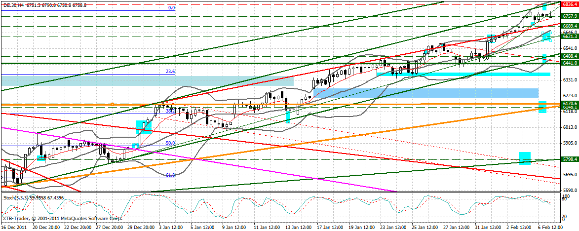 dax_240__min.gif