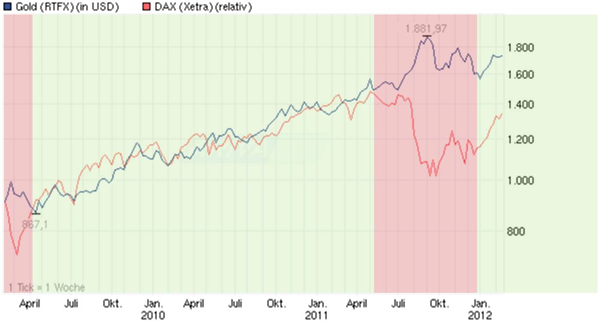 divergenzen.jpg