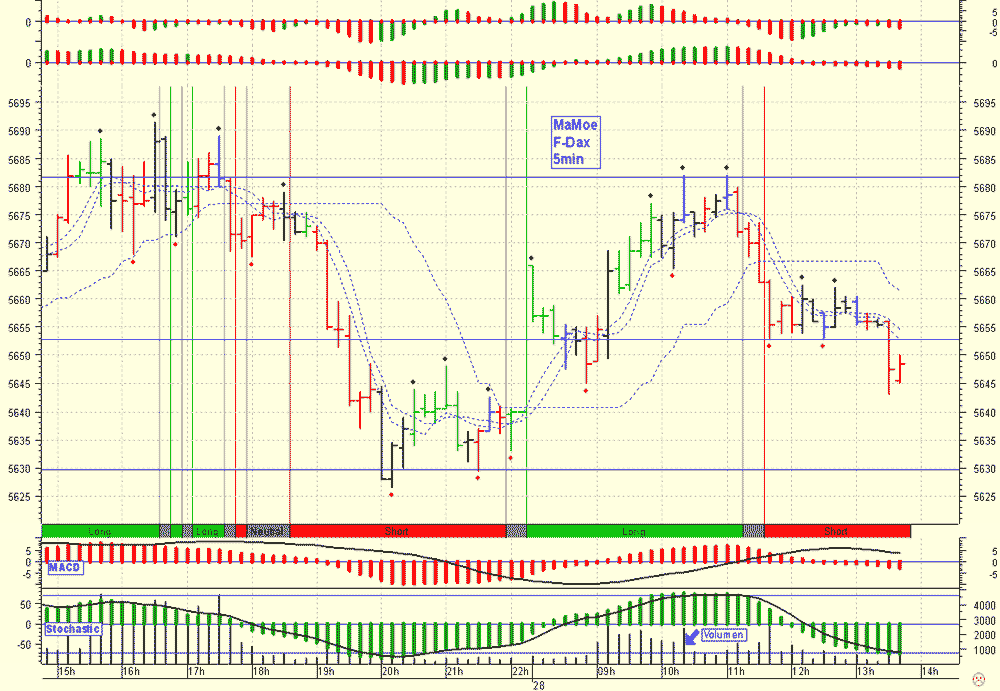 fdax_28.png