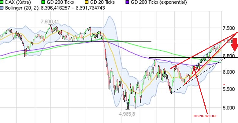 dax_trend.jpg
