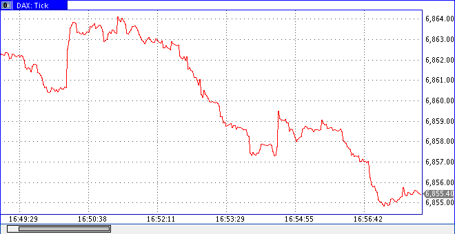 dax0222tic1.gif