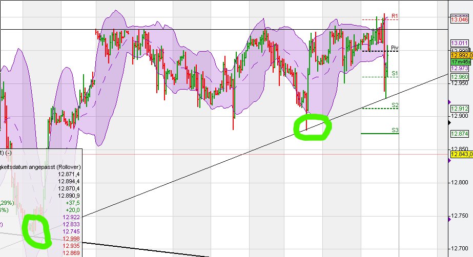dow.jpg
