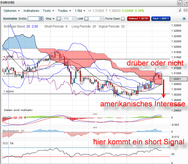 euro-20120315-stunde.png